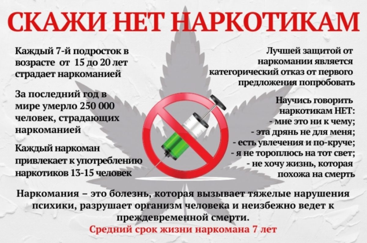 Предупреждение потребления наркотиков.